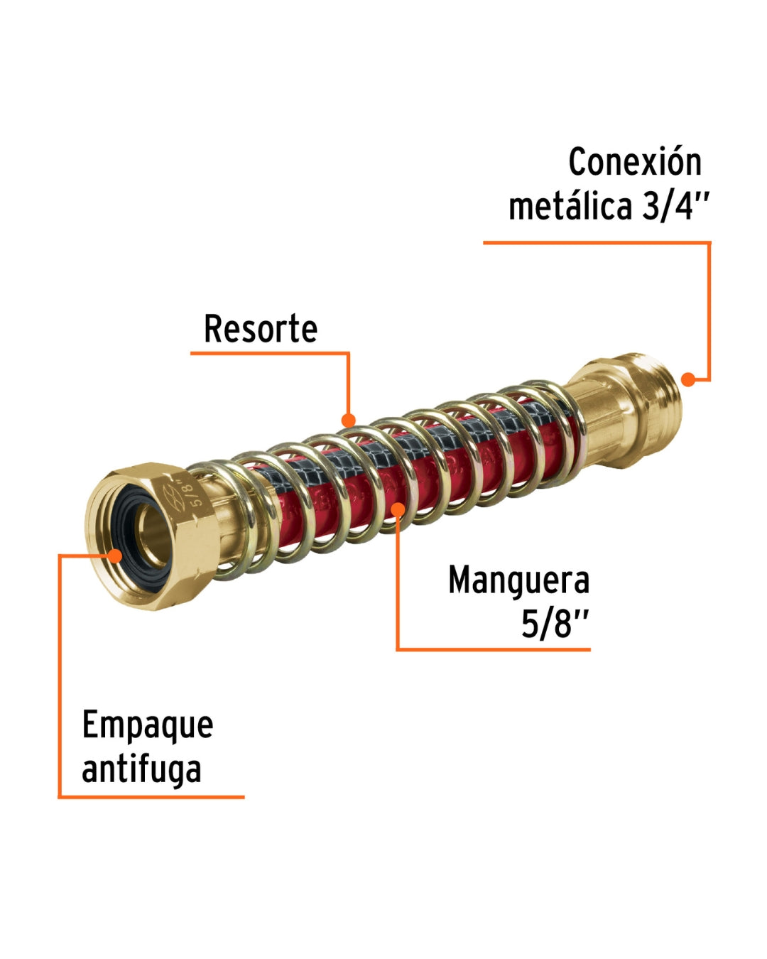 TRUPER Conexión antitorceduras 3/4" para Manguera