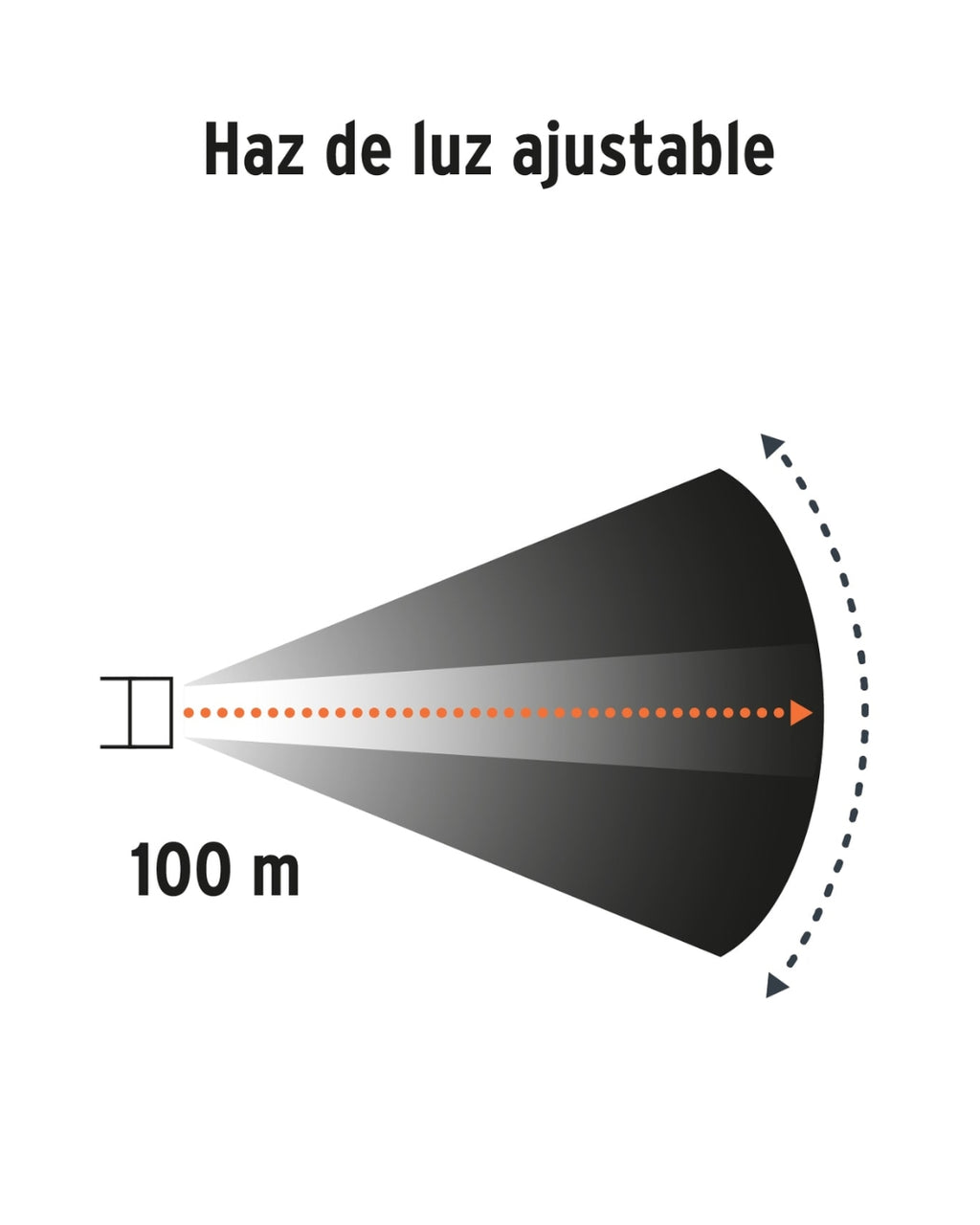 TRUPER Linterna de Aluminio 1 LED 40 lm