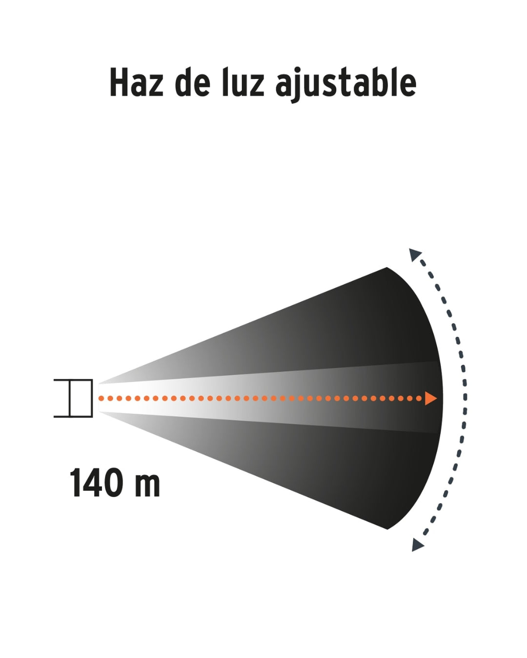 TRUPER Linterna de Minero LED 160 lm Recargable