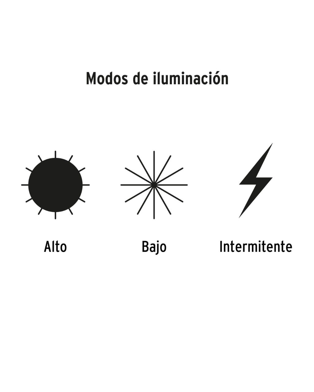 TRUPER Linterna de Minero LED 160 lm Recargable