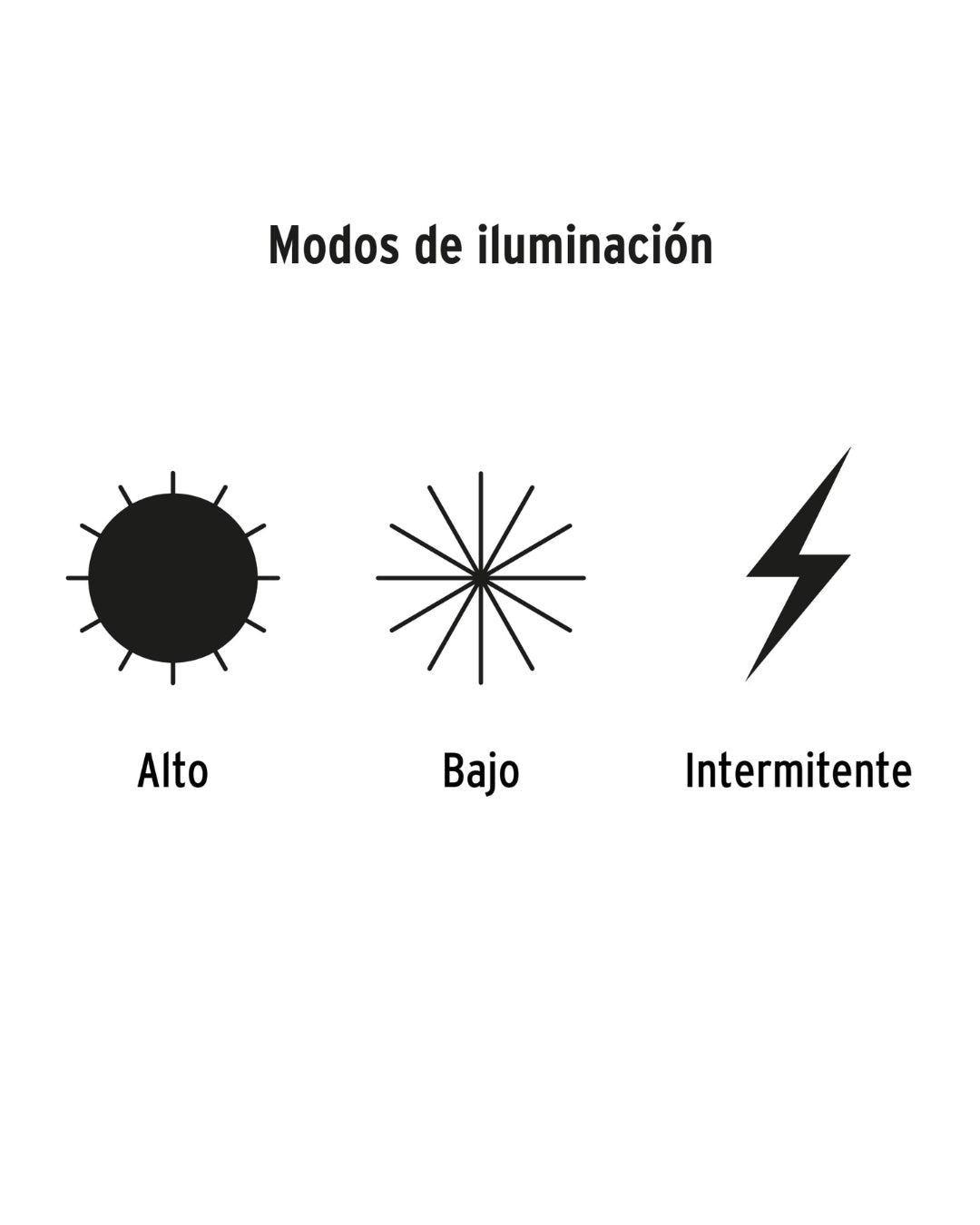TRUPER Linterna de Aluminio 1 LED 40 lm